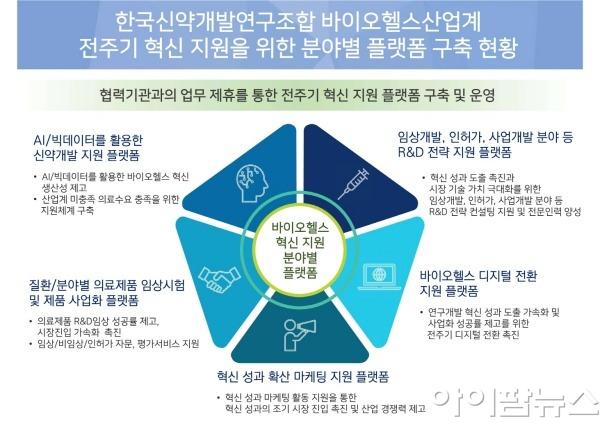 한국신약개발연구조합.jpg